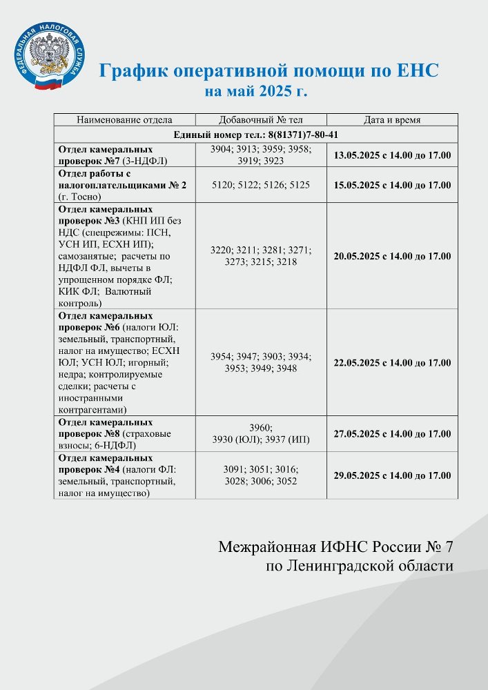 График оперативной помощи по ЕНС на май 2025 г.